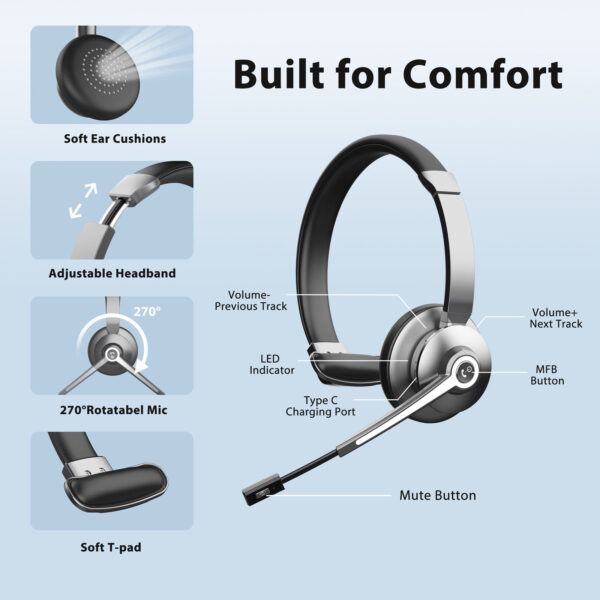 2024 Best Selling ENC Noise Cancelling Wireless Bluetooth Trucker - Image 3