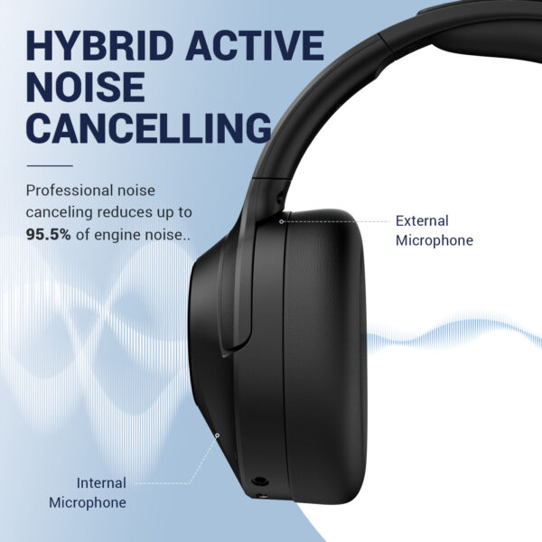 ANC Headphones Active Noise Canceling Wireless Earphones BT5.3 High-quality Over-ear Headset - Image 3