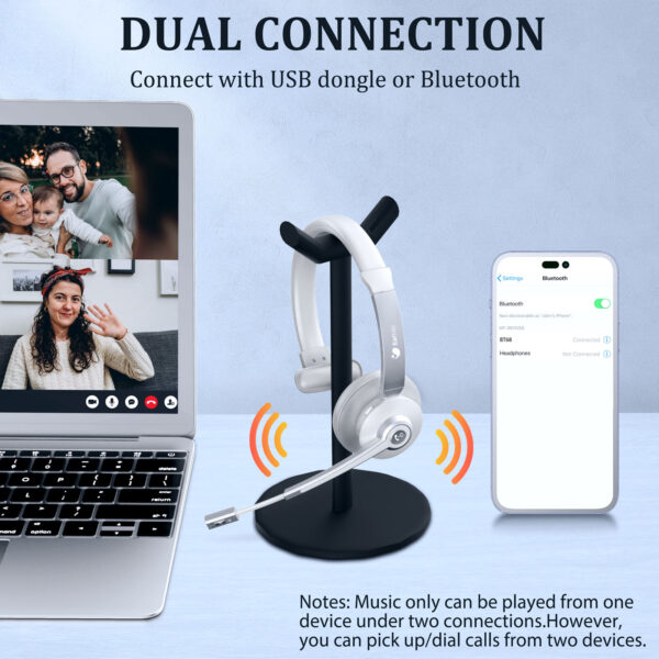 2024 March Best Selling Wireless Headphone Noise Cancelling Single Headset - Image 3